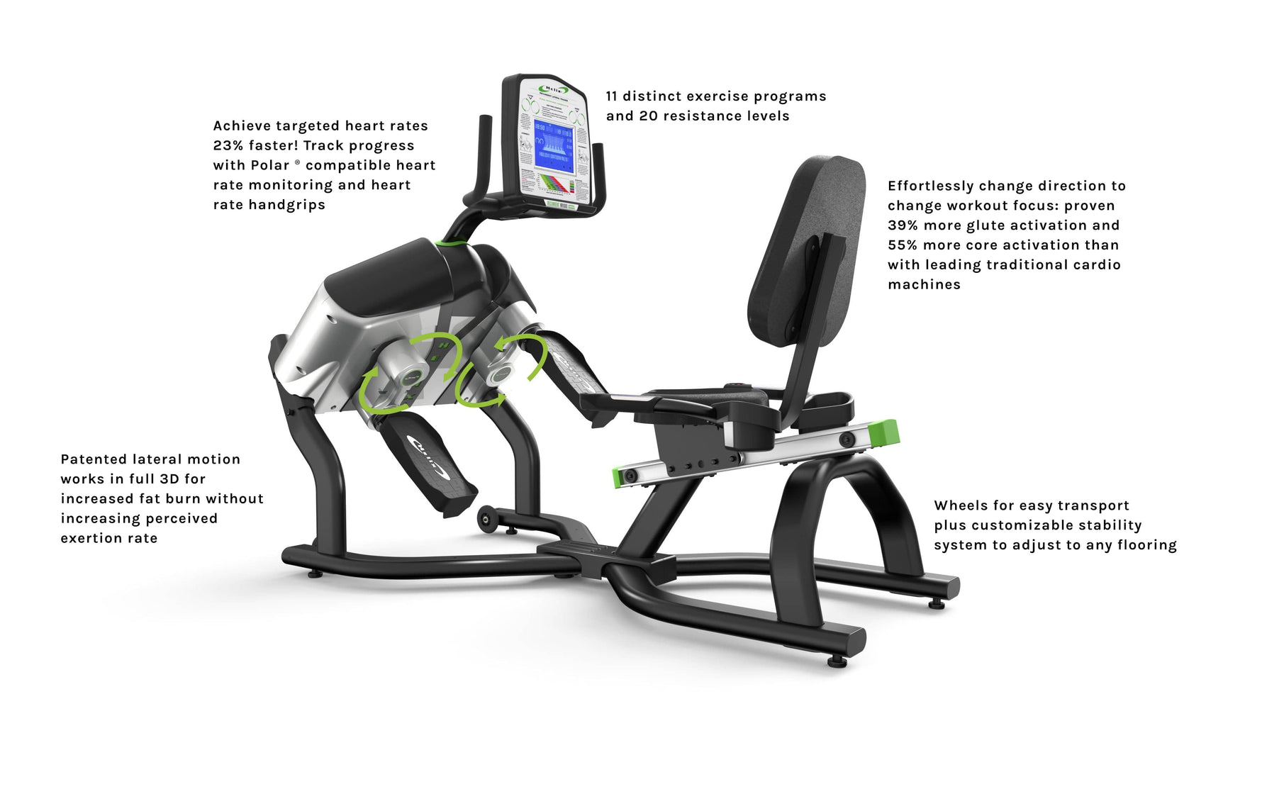 Recumbent Lateral Elliptical – Helix Fitness