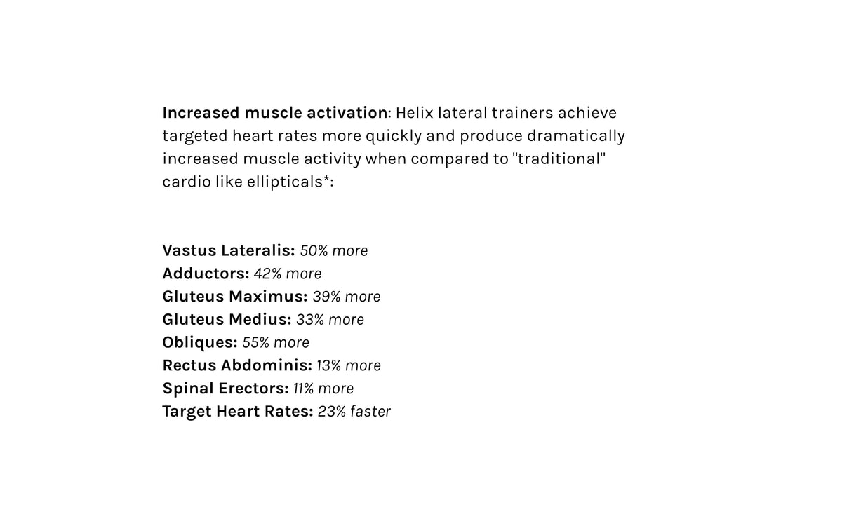 Recumbent Seated Lateral Elliptical – Helix Fitness